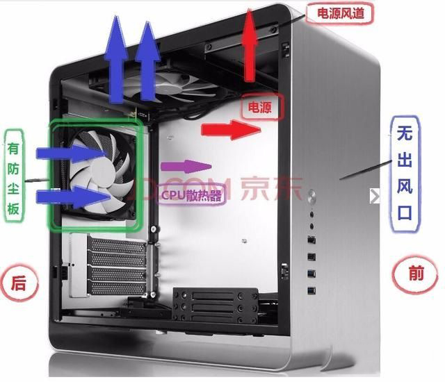 台式电脑的保养与清理知识扫盲(经典) 第8张