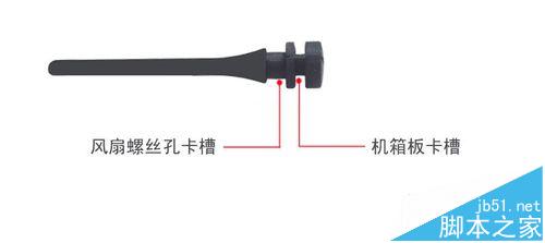 电脑机箱怎么安装风扇减震胶钉保护主板cup? 第2张