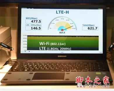 LTE-U，放开WiFi，让我来！ 第2张