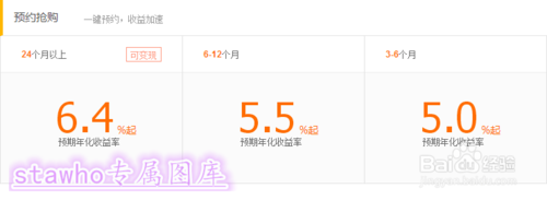 招财宝和余额宝有什么区别?阿里招财宝产品如何购买? 第4张