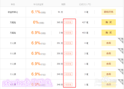 招财宝和余额宝有什么区别?阿里招财宝产品如何购买? 第8张