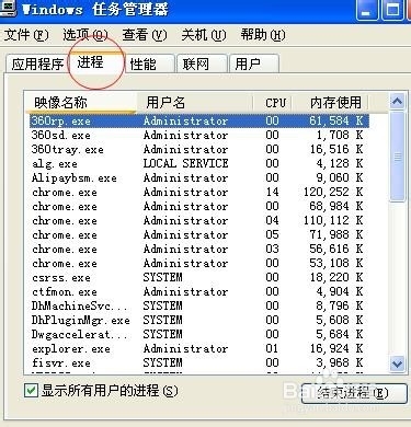 电脑运行很慢是什么原因?怎么解决? 第2张