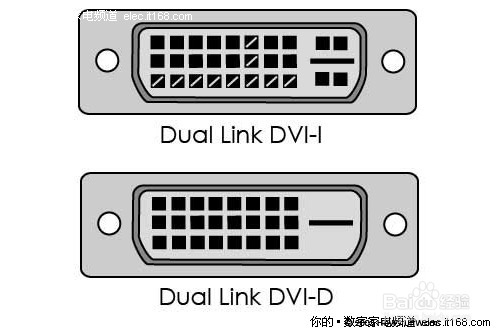VGA、DVI、HDMI哪个好？三种视频信号接口有什么区别？