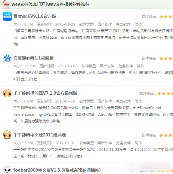 wav是什么文件格式？.wav文件怎么打开？ 第2张