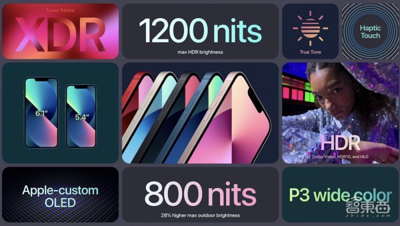 iPhone 13暴降800元！顶配一万三 高刷屏小刘海 A15芯碾压全场 第18张