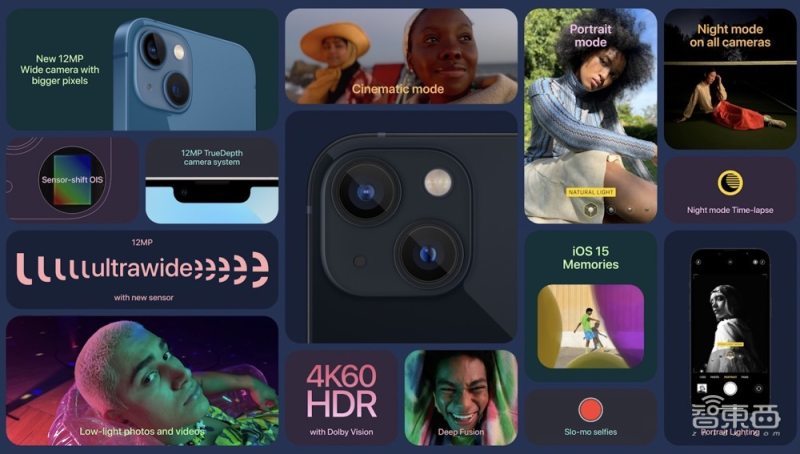 iPhone 13暴降800元！顶配一万三 高刷屏小刘海 A15芯碾压全场 第20张