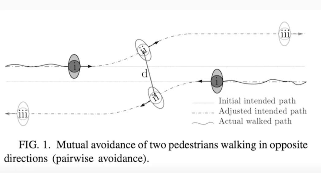 办了31次的搞笑诺贝尔奖 开始在潜水艇里杀蟑螂了 第18张