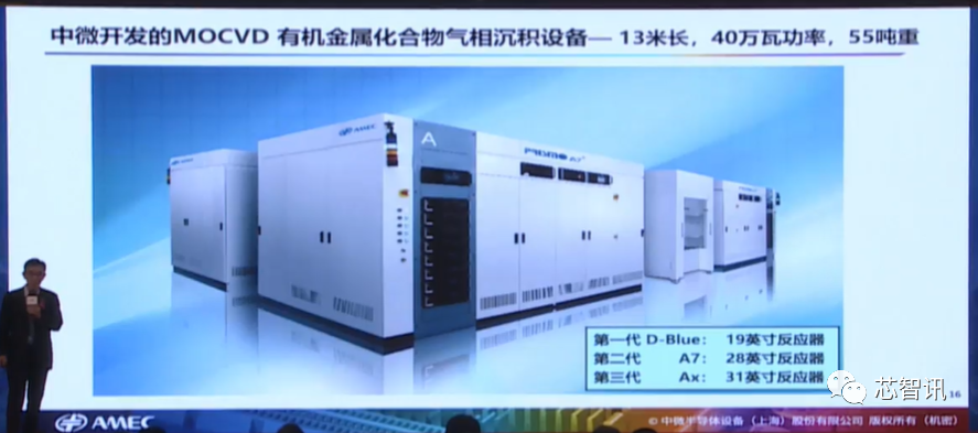 四类设备已经达国际领先！详解中微半导体成功的秘诀 第15张