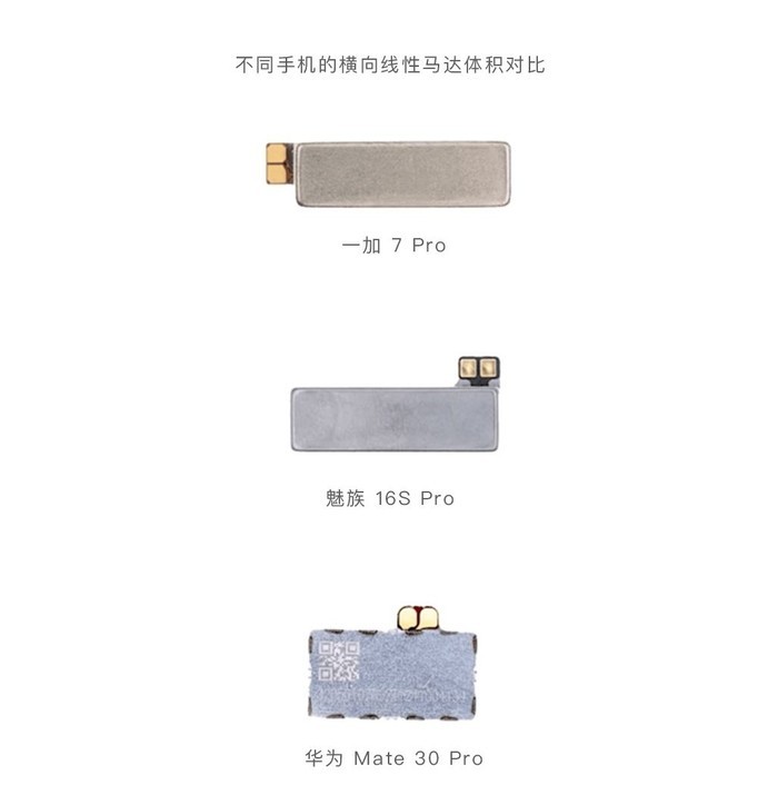 手机震动马达科普：嗡嗡嗡和哒哒哒的差别有多大？ 第20张