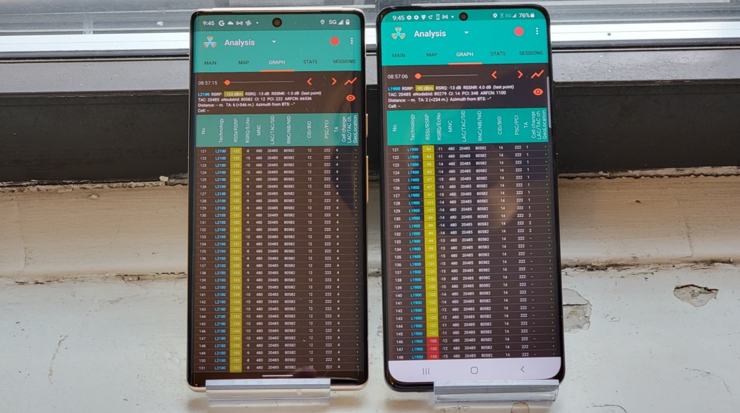 测试显示 谷歌Pixel 6 Pro的5G调制解调器不及高通骁龙X60