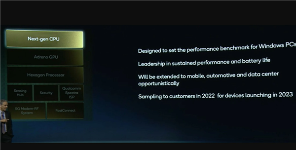 前苹果A系列团队打造！高通官宣新超强处理器 第2张