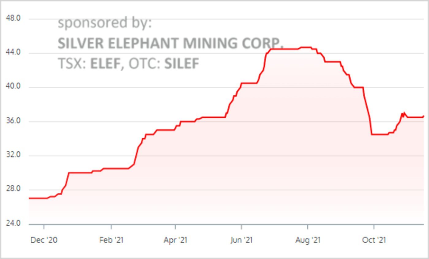 钒电池已经处于大爆发的前夜 第2张