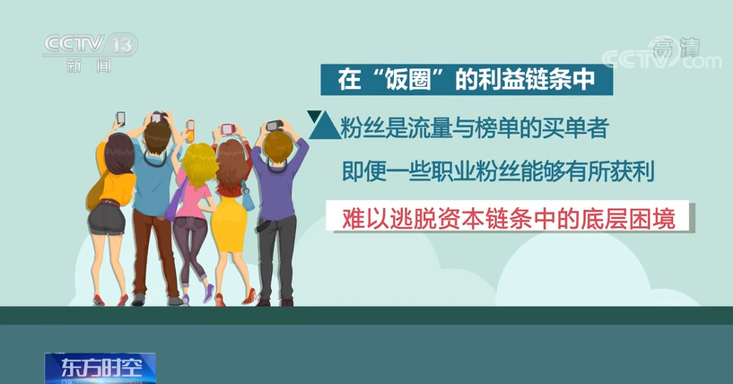 互撕谩骂、反向圈钱、浪费资源 “饭圈”如何成“怪圈”？ 第17张