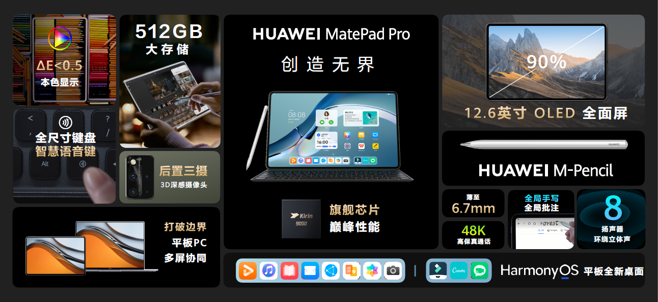 华为MatePad Pro 高刷屏版工程机现身闲鱼：搭载麒麟9000 5G芯片