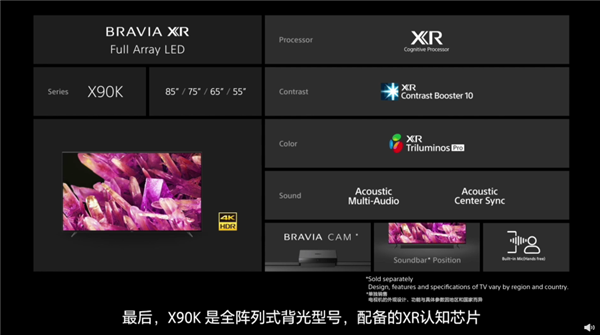 索尼发布2022款旗舰电视：五大系列 8K mini-LED来了 第8张