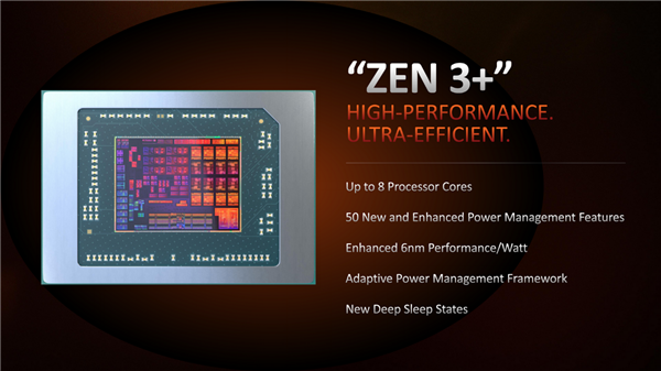 6nm Zen3+绝技 AMD锐龙6000的Pluton安全功能被联想禁用