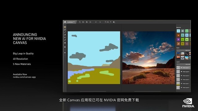 CES 2022：NV发布会汇总 新卡皇3090ti问世 第12张