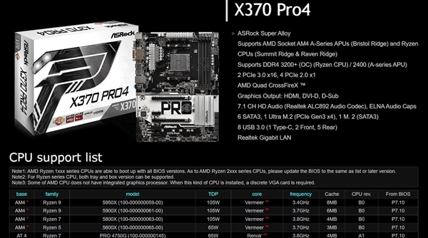 AMD良心YES！X370主板正式升级支持锐龙5000