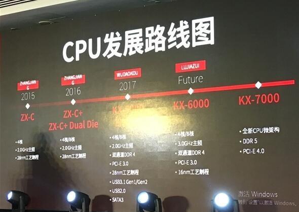 国产自主架构处理器曝光 目标：追上AMD 5nm Zen2 第1张