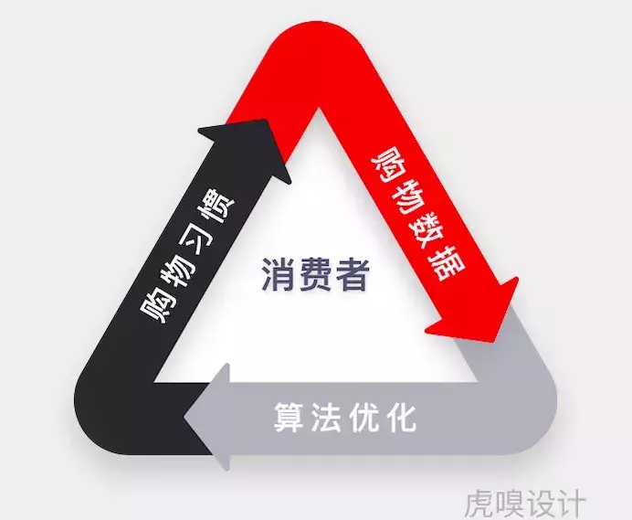 早该给BAT战投祛魅了 第5张