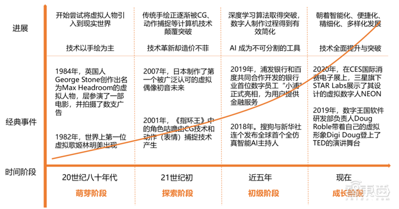 机器人已经懂法，交互接待类机器人的春天来了？