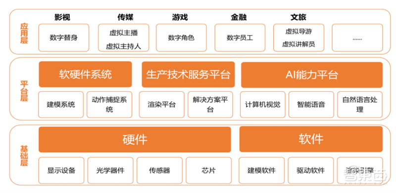 机器人已经懂法，交互接待类机器人的春天来了？