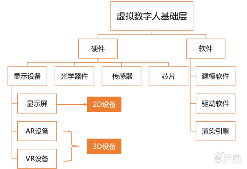 机器人已经懂法，交互接待类机器人的春天来了？