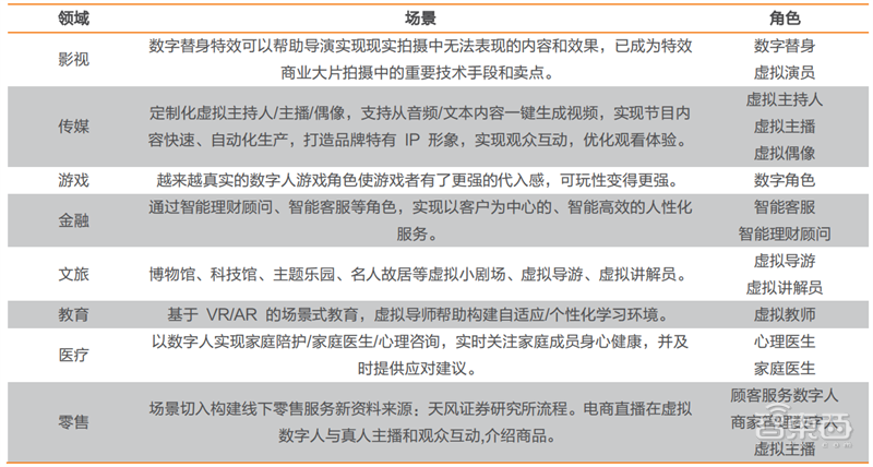 机器人已经懂法，交互接待类机器人的春天来了？