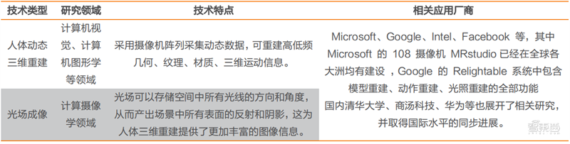 机器人已经懂法，交互接待类机器人的春天来了？