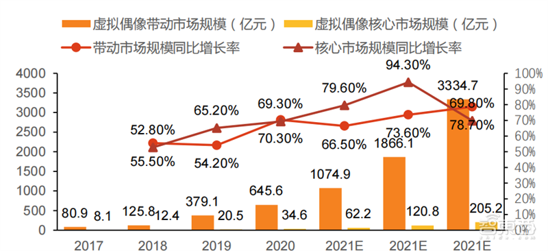 机器人已经懂法，交互接待类机器人的春天来了？