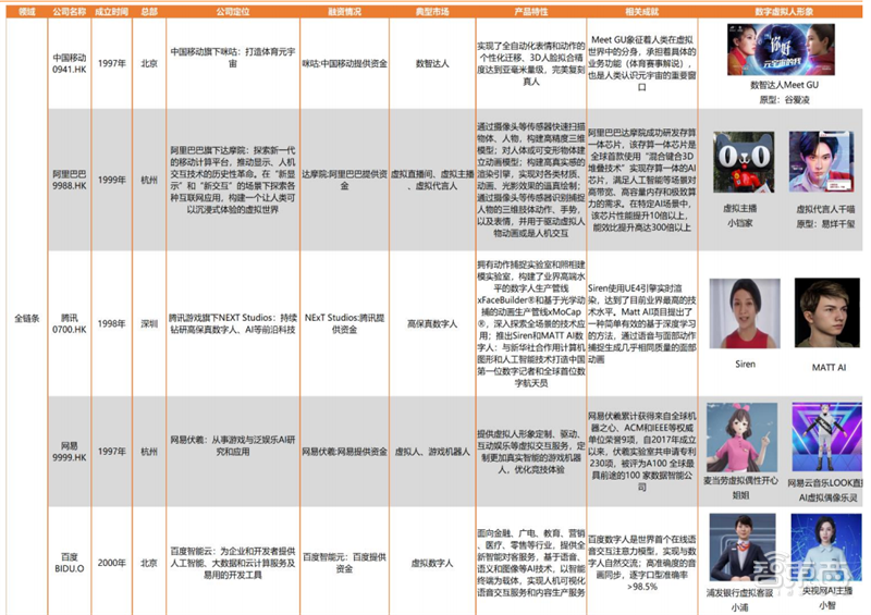 机器人已经懂法，交互接待类机器人的春天来了？