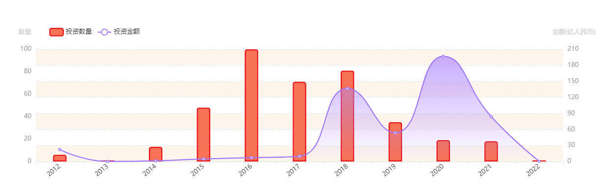 元宇宙2021：寻找有价值的量变 第11张