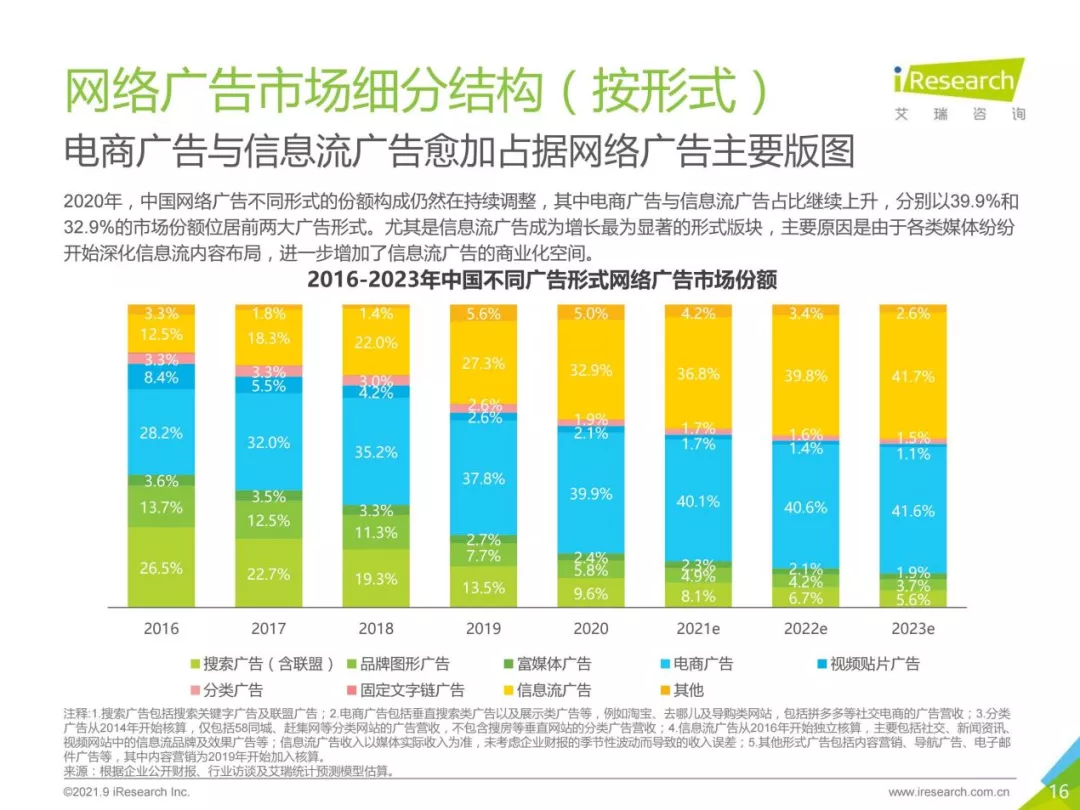 从叶茂中到营销科学 营销从来都是门技术活儿 第5张