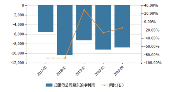 灰色直播：薇娅们偷税 小主播“抓小三”变现 第9张