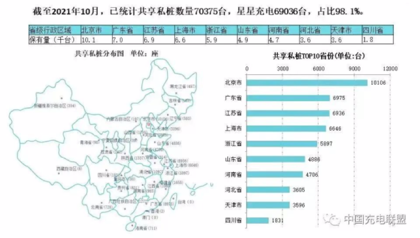 “最冷春节”即将上线 新能源车主开不回老家？