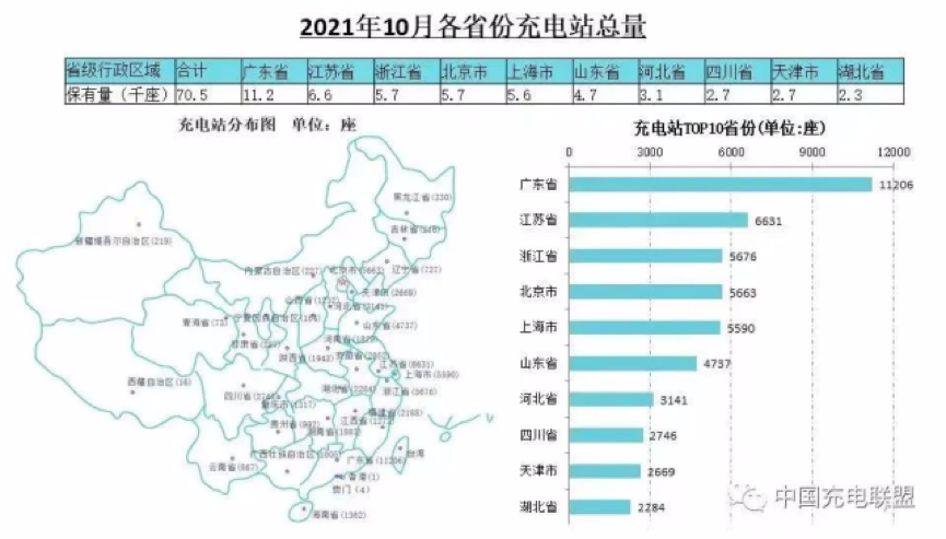 “最冷春节”即将上线 新能源车主开不回老家？