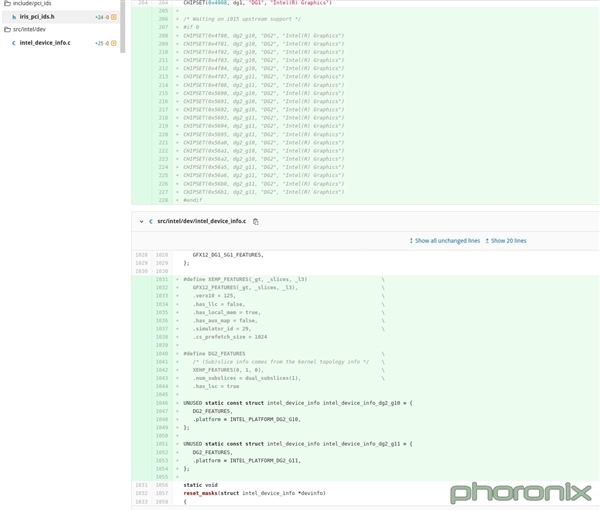 性能暴涨40％之后：Intel Arc显卡冒出来20个版本 第1张