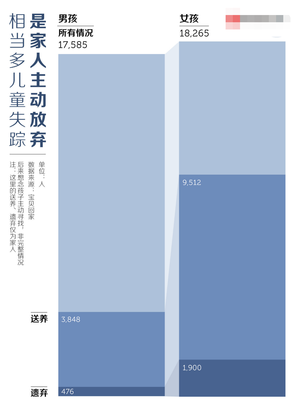 刘学州自杀了 背后的罪魁祸首究竟是谁？ 第9张