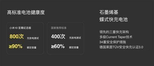 120w充电影响手机电池寿命吗 120w充电伤电池吗 第5张