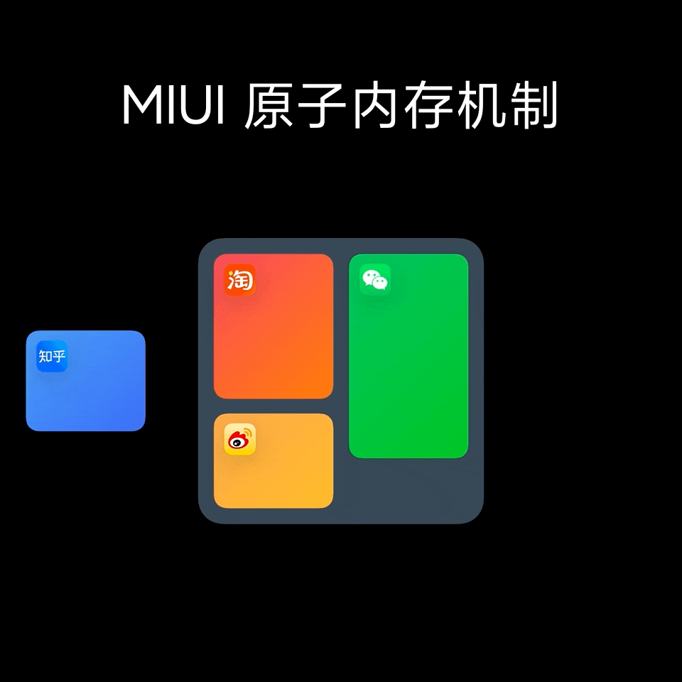 MIUI12.5增强版首批支持更新手机有哪些?MIUI12.5增强版首批支持更新手机